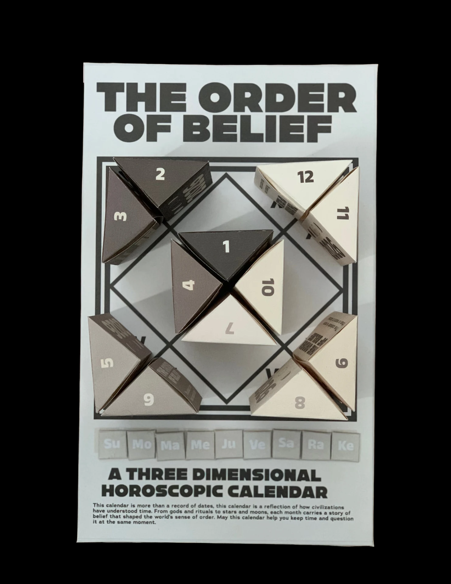 The Order of Belief - Flat view - twelve months arranged inside the diamond, planets keyed below